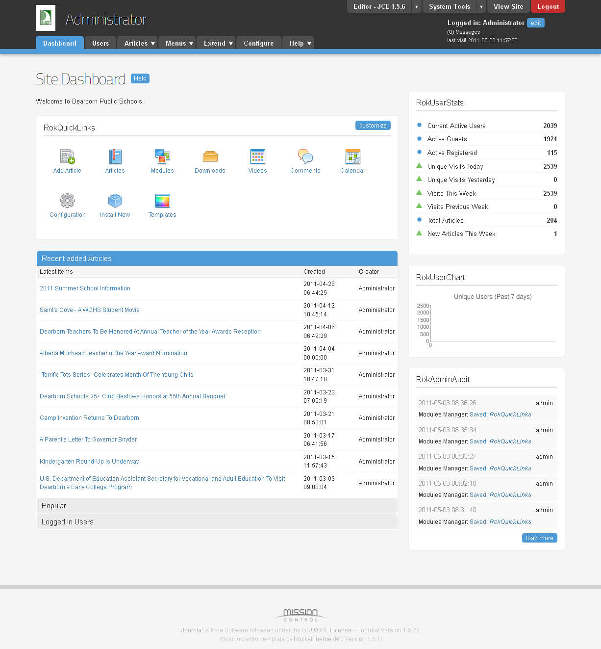 Administrative templates. Joomla admin. Admin dashboard user Management. Adminimal - Responsive Administration Theme. Cm web admin что такое.