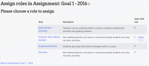 Enhanced Permissions allow non-course teachers to boost permissions for each item.